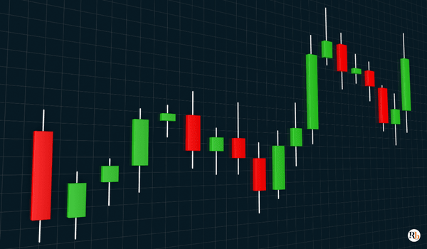 Candlesticks em detalhe na Análise Técnica Para Iniciantes mostrando corpo e sombras de cada candle.